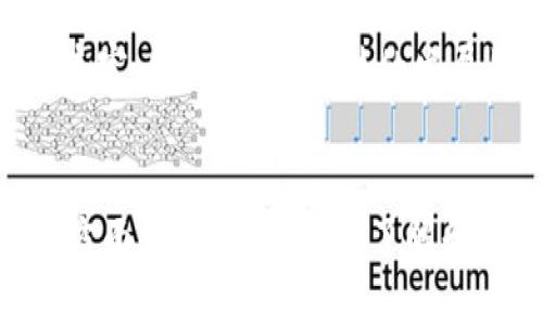   加密钱包的基本功能与实用价值解析 / 
 guanjianci 加密钱包, 数字货币, 安全存储 /guanjianci 

引言：加密钱包的兴起
随着比特币和其他数字货币的流行，加密钱包成为了人们关注的焦点。这些电子钱包不仅是存储数字资产的工具，它们还承载着更深层次的安全和隐私需求。本文将详细探讨加密钱包的作用、安全性、使用方法及其在金融链条中的重要性。

加密钱包的基本定义
加密钱包是用于存储和管理数字货币的工具，它允许用户安全地接收、发送和管理其加密货币。与传统钱包不同，这类钱包并不存储实际的货币，而是保留用户的私钥和公钥。公钥是类似于银行账户的地址，而私钥则是用于签署交易和证明所有权的密码。

加密钱包的类型
加密钱包主要分为三种类型：热钱包、冷钱包和硬件钱包。热钱包是在线的，通常使用方便，但安全性相对较低。冷钱包和硬件钱包则为离线存储，提供更高的安全性适合长期存储。每种类型都有其特定的优缺点，用户可以根据自己的需求选择合适的钱包。

加密钱包的功能
h41. 安全存储/h4
加密钱包的最基本功能便是安全存储数字资产。通过加密技术，用户可以确保其资产不受黑客攻击的威胁。与`去中心化`相关的技术使得钱包的私钥不会在服务器上保存，限制了安全漏洞的可能性。

h42. 交易管理/h4
使用加密钱包，用户可以随时随地进行数字货币的交易。无论是购买商品，还是进行资产转移，系统都能快速处理。此外，交易记录也易于管理，让用户清晰了解其资产流动。

h43. 控制权与隐私/h4
区别于传统银行，使用加密钱包，用户对自己的资金拥有完全的控制权。没有第三方机构的干预，用户的隐私得到最大程度的保障。所有交易均依赖于区块链技术，任何人都无法随意访问到用户的资金信息。

加密钱包的安全性
在数字货币日益盛行的今天，安全性显得尤为重要。加密钱包采用多层安全措施，确保用户资金的安全。例如，用户可以启用双重身份验证功能，确保只有自己可以访问钱包。还有，很多钱包提供备份功能，让用户在设备丢失时仍能恢复其资产。

如何选择合适的加密钱包
市场上加密钱包的种类繁多，选择合适的加密钱包需要考虑多个因素。首先，用户需要明确自身的需求，如日常交易频率、安全性和便捷性等。其次，可以根据钱包的信誉、用户评价以及安全性来进行评估，确保选择的加密钱包是值得信赖的。最后，市面上很多钱包提供免费的试用版，用户可以先行试用，找到最适合自己的。

加密钱包的未来展望
随着更多的人开始接触加密货币，加密钱包在未来将会有更大的发展空间。新技术的不断涌现以及对隐私和安全性的重视将推动钱包的功能日益丰富。同时，金融科技的发展如区块链的加速应用也将为加密钱包带来新机遇。

结语：加密钱包的价值与影响
总的来说，加密钱包不仅是存储工具，更是数字经济的新基础。随着全球对数字货币的接纳度不断提高，加密钱包将在未来的财政管理、资产流动等方面发挥重要作用。了解和使用加密钱包，能让你更好地把握住数字经济的脉搏。
