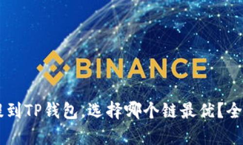 HT币提到TP钱包，选择哪个链最优？全面解析