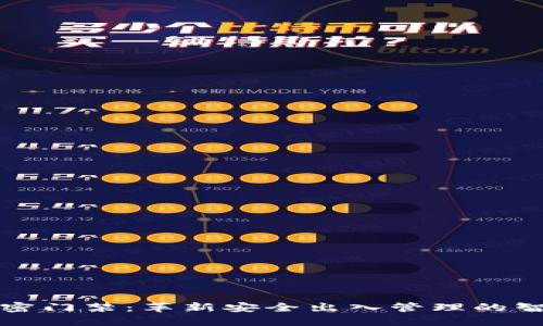 华为钱包加密门禁：革新安全出入管理的智能解决方案