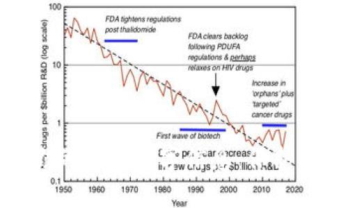 如何安全隐藏你的钱包数字信息：保护隐私的实用技巧