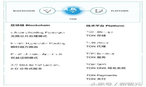 jiaoti数字钱包支持OTG: 便捷支付新选择/jiaoti
数字钱包, OTG支付, 移动支付/guanjianci

引言
在这个数字化高速发展的时代，支付方式也在不断演进。传统的现金交易逐渐被电子支付所取代，而在众多电子支付方式中，数字钱包凭借其便捷性和安全性，已经取得了越来越广泛的应用。随着技术的不断进步，OTG（On-The-Go）功能的引入，进一步丰富了数字钱包的使用场景，让用户的支付体验变得更加友好和高效。

什么是数字钱包？
数字钱包，顾名思义，是存储数字货币或电子支付工具的应用程序，它可以实现在线支付、转账、消费等多种功能。这种钱包一般由手机应用程序承载，用户只需通过手机扫描二维码或NFC（近场通信）技术即可完成支付。无论是在超市购物，还是在咖啡馆点单，数字钱包都可以轻松帮助用户进行支付，避免了繁琐的现金找零和银行卡的操作。

OTG的概念及其优势
OTG是“On-The-Go”的缩写，原本是为了满足便携设备与外部设备之间的数据传输需要而设计的。这种技术让用户可以通过手机直接连接USB设备，比如U盘、键盘等，极大地方便了数据的管理。随着这项技术的发展，OTG不仅局限于数据传输，更是为移动支付带来了新的可能性。

数字钱包与OTG的结合
在数字钱包的发展过程中，OTG技术的引入为其提供了新的支付方式。用户通过OTG功能，可以将兼容的设备直接与手机连接，从而实现更为灵活的支付体验。例如，将数字钱包与POS机连接后，用户便可以直接进行刷卡或扫码支付，操作简便且高效。不再局限于传统的网络支付模式，OTG的灵活性让支付方式更加多样化。

引领支付新趋势
随着消费者对支付方式便捷性和高效性的需求不断提升，一些前沿的数字钱包开发者正对此给予高度重视。通过引入OTG功能，数字钱包不仅可以便捷支付，还能支持离线交易，让用户在没有网络的环境下也能顺畅完成支付。这种发展不仅提升了用户的体验，同时也推动了整个支付行业的进步。

如何使用数字钱包与OTG结合支付？
使用数字钱包进行OTG支付的步骤相对简单。首先，确保手机支持OTG功能，并且已经安装了相应的数字钱包应用。其次，准备好兼容的支付设备，比如具备OTG接口的POS机。用户只需将手机与POS机连接，然后在数字钱包中选择支付方式，输入金额或扫描二维码，最后确认支付即可完成交易。

安全性问题
在引入OTG支付的同时，用户最为关注的安全性问题同样不容忽视。数字钱包一般会采用各种安全措施，如加密技术、生物识别（指纹、人脸识别）等，以确保用户的信息与资金安全。因此，在使用OTG支付时，确保连接的设备可信是至关重要的。

数字钱包的未来发展方向
未来，随着5G、人工智能等技术的发展，数字钱包将迎来更大变革。OTG支付可能成为支付行业的新基准，进一步推动无现金社会的形成。值得注意的是，数字钱包与OTG的结合将不仅限于支付，可能还会对金融服务、在线购物等领域产生深远影响。

适用场景
数字钱包与OTG结合的支付方式适用广泛，包括但不限于零售商店、餐饮行业、交通出行等。尤其是在一些需要快速结账的场合，这种支付方式可以显著提升效率。同时，由于OTG支持多种存储设备的直接连接，用户在购物时，也能够更加方便地进行数据对接和资金转移。

总结
数字钱包与OTG技术的结合，为用户带来了更为高效便捷的支付体验，顺应了现代社会对于快捷金融服务的需求。随着技术的不断进步与用户需求的变化，这种支付方式必将继续演进，并为未来的金融生态带来新的机遇。用户在享受便捷的同时，也应时刻关注数字钱包及OTG的安全性，为自己的资金与信息保驾护航。 

在未来的日子里，数字钱包将彻底改变我们的支付方式，OTG功能的引入，无疑是其中一个重要的里程碑。无论是在个人生活中，还是在商业交易中，数字钱包与OTG的结合都将为我们带来全新的体验与便利。 

数字钱包的崛起意味着更智能、灵活的交易方式，OTG的结合则为这一切提供了支撑和便利。对于每一位消费者而言，把握这种趋势，将让我们的生活变得更加轻松、愉快。