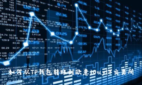 如何从TP钱包转账到欧意（Ouyi）交易所