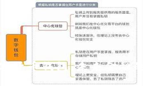 农行数字货币钱包：未来金融的新选择