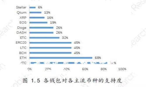 思考一个并且最接近用户搜索需求的  
如何在TP钱包中顺利转账USDT：详细步骤与技巧