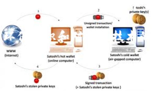 绿色钱包通常代表着可持续性和环保的理念。这个概念主要与一些数字货币或金融应用相关，特别是那些关注社会责任和生态友好的项目。在某些情况下，绿色钱包还可能代表具体的数字，如“1”或“10”，这些数字常常与可持续发展目标、环保行动或特定项目的编号相关。

对于具体的数字含义，绿色钱包可能与不同的文化、社区或平台相关联。例如，在某些数字货币的世界中，绿色钱包可能代表用户的环保意识和对绿色技术的支持。而在其他的环境中，它可能直接与财务管理或奖励系统挂钩。理解这个符号的深层含义，需要结合上下文和相关领域的背景。

如果你想了解更多关于绿色钱包的具体意义或相关的数字，请提供更多上下文或具体的问题指引。