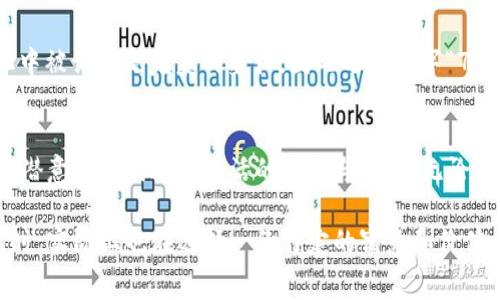 在许多文化和信仰中，数字不仅仅是数学符号，它们常常承载着深刻的意义和象征。女式钱包作为一种日常配件，同样可以与特定的数字关联。下面将通过数字的象征意义，探讨女式钱包所代表的数字，以及它在生活中的重要性。

数字的象征意义
在中国文化中，数字往往与特定的寓意相联系。例如，数字“8”被认为是最吉利的数字，象征着财富和繁荣；而数字“9”则象征长久和永恒。女式钱包作为承载金钱和财富的物件，自然也就与这些数字产生了连接。

钱包与财富的关系
钱包是女性生活中不可或缺的物品，它不仅仅是用来存放现金和信用卡的容器，更是个人品味与身份的象征。一个设计精美的钱包能够提升女性的整体形象，同时也暗示着她的经济状况。钱包中的财富，实际上是生活品质的直接体现。

代表的数字
从心理学的角度来看，钱包的颜色、材质、设计等都与女性的心理和追求高度相关。很多女性在挑选钱包时，会考虑到其象征的数字和意义。一些女性可能会选择数字“3”的钱包，因为这个数字在很多文化中代表着创造与表现，象征着人生的多样性和丰富性。其他女性可能偏爱数字“5”，该数字在某些文化中意味着变化与自由，反映了现代生活中追求自由和独立的精神。

不同文化中的钱包数字
在西方文化中，钱包常被认为是财富和经济独立的重要象征。女性在选择钱包时，往往会考虑其品牌和设计，而这些通常与某些数字，比如“1”，即独一无二的品质，密切相关。选择一个独特的钱包，可以使女性在社交场合中更具自信。

钱包选择的心理因素
拥抱数字背后的象征意义，女性在选择钱包时需要考虑自身的个性与情感。心理学指出，女性常常通过物质符号，来表达和定义自我。比如，“7”这个数字在许多文化中被认为是完美的象征，因此选择数字“7”代表的钱包，可能是一种对自身完美追求的反映。

结语：钱包与人生的数字寓意
总的来说，女式钱包的选择不仅仅是一种物质需求，更是一种心理和文化的体现。通过选择象征特定数字的钱包，女性不仅在追求经济独立与自我价值的同时，也在潜意识中表达对生活的理解与追求。无论是数字“3”的创造，与数字“8”的富贵，亦或者数字“7”的完美，每一种选择都背后都蕴含着丰厚的文化与个人意义。

在总结中，不同的数字代表着不同的寓意和情感，而钱包作为一种承载了这些数字象征的物品，持续影响着我们的生活选择和价值观。每个女性在选择她们的钱包时，实际上也在选择一份特定的寓意和价值。如果你正在考虑购买一个新钱包，不妨也思考一下，它所代表的数字和所蕴含的深意。