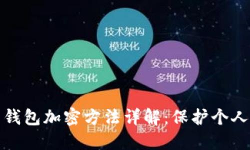 抖音钱包加密方法详解：保护个人隐私