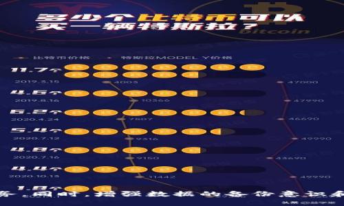   TP钱包转账记录消失原因及解决方案详解 / 
 guanjianci TP钱包, 转账记录消失, 钱包数据恢复 /guanjianci 

引言
区块链和加密货币的崛起，为个人财务管理提供了全新的方式。TP钱包作为一种流行的数字货币钱包，因其操作简便和安全性高而受到广大用户的喜爱。然而，有时候用户会遇到一些突发的技术问题，比如转账记录突然消失，这不仅让人感到困惑，也可能带来一定的经济损失。在本文中，我们将详细探讨TP钱包转账记录消失的原因，并提供相关的解决方案和建议，帮助用户恢复安心。

TP钱包的基本功能
TP钱包作为数字货币管理工具，其核心功能包括存储、转账、提现和查看交易记录等。用户可以通过该钱包轻松实现数字资产的管理，同时查看往来的每一笔交易记录。转账记录是用户了解个人财务流动的重要依据，不论是区块链技术本身的透明度，还是钱包操作的安全性，这些都保障了用户的资金安全。

转账记录消失的常见原因
遇到转账记录消失的情况，许多用户可能首先会感到惊慌。但其实，造成这类现象的原因有很多，以下是一些常见的情况：

h41. 网络连接问题/h4
有时候，网络的不稳定会导致钱包应用无法正确显示数据。如果在你查询转账记录时网络连接不畅，应用可能无法从服务器及时拉取记录。

h42. 应用更新或问题/h4
TP钱包如果进行了版本更新，可能会影响某些功能的稳定性。这时若出现数据加载错误，也可能导致转账记录无法显示。此外，某些小的技术故障，例如缓存或数据渲染错误，也可以导致记录消失。

h43. 账户安全问题/h4
正在使用的TP钱包如果曾受到安全攻击或黑客入侵，账户中的数据可能会受到损害。在这种情况下，交易记录的丢失不仅反映了钱包功能的问题，还可能是账户安全受到威胁的警示。

h44. 钱包数据丢失/h4
如用户误删除了钱包数据或者更换了设备，安装后未能正确同步钱包中的信息，也可能造成转账记录的缺失。

观察并排除问题的步骤
了解了转账记录消失可能的原因后，接下来应采取什么措施呢？下面是一些实用的步骤，可以帮助你快速排查问题所在：

h41. 检查网络状态/h4
首先，确保你的手机或者计算机有稳定的网络连接。可以尝试切换Wi-Fi与数据流量，或重启路由器，以确保连接良好。

h42. 重启应用/h4
关闭TP钱包应用后再重新启动，有时候这样的操作可以帮助系统恢复信息的显示。在许多情况下，应用的重启可以解决临时的故障。

h43. 更新应用/h4
查看是否有最新版本的TP钱包应用，如果有，及时更新。开发者通常会在新版本中修复已知的bug，从而提高应用的稳定性与安全性。

h44. 登录账户/h4
尝试重新登录自己的TP钱包账户，有时候账号的登出和重新登录能够刷新账户状态，导致数据正确显示。

如何恢复转账记录
如果经过上述步骤仍然无法找到丢失的转账记录，该如何进行进一步的恢复操作呢？

h41. 使用备份恢复数据/h4
在使用TP钱包时，用户被建议定期备份钱包数据。如果你在使用之前进行过备份，尝试通过备份文件恢复数据，这样可以最大化的找回丢失的记录。

h42. 联系客服支持/h4
如果自己无法解决问题，建议及时联系TP钱包的客服团队，提供详细的情况描述和相关截图，以便他们更好地帮助你解决问题并找回记录。

h43. 检查区块链浏览器/h4
由于大部分交易信息都在区块链上记录，可以通过区块链浏览器查找相关的交易信息。输入你的地址或者交易哈希，能够确认交易是否成功执行，以及其状态。

预防措施与建议
为了避免未来再次出现类似问题，以下是一些预防建议：

h41. 定期备份钱包/h4
无论是TP钱包还是其他类型的钱包，定期备份数据是保障资金安全的重要步骤。此外，备份文件需要存放在安全的位置，避免被盗取或丢失。

h42. 保持软件更新/h4
市面上的钱包应用不断更新，以修复bug和提升安全性，因此保持软件更新是减少故障的重要措施。及时更新你的TP钱包应用，让它始终保持最新状态。

h43. 注意账户安全/h4
设定强密码并启用多重身份验证，尽量降低账户被盗的风险。一旦发现可疑行为，如平常活动所在设备无法识别，及时采取措施。

总结
通过以上分析，相信大家对TP钱包转账记录消失的原因及相应的解决方案已经有了更深入的了解。在复杂多变的数字货币环境中，维护钱包的数据安全是每位用户的责任与义务。同时，增强数据的备份意识和账户的安全防护措施，将大幅提高用户应对问题的能力，保障资金安全。希望以上内容对你有所帮助，祝你在数字货币的世界中一路顺利！