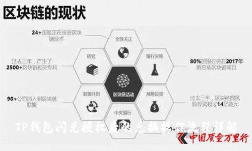 TP钱包闪兑授权后的兑换操作流程详解