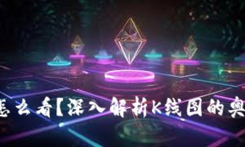 TP钱包K线图怎么看？深入解析K线图的奥秘与实用技巧