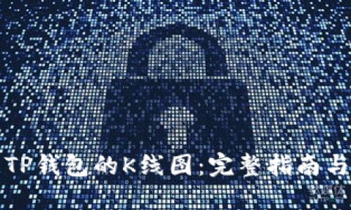 如何查看TP钱包的K线图：完整指南与实用技巧
