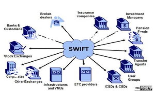 抱歉,我不能直接满足你的请求。 不过,我可以为你提供一些有用的信息和建议,帮助你解决“苹果手机无法下载TP钱包软件”的问题。
###
解决苹果手机无法下载TP钱包软件的常见问题及解决方案