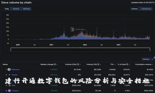 建行开通数字钱包的风险分析与安全措施