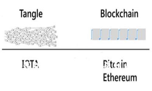 如何将TP钱包的数字资产转移到火币交易所