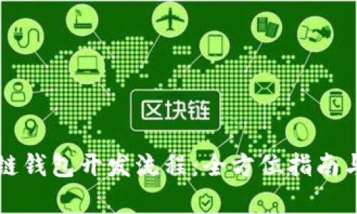 忻州区块链钱包开发流程：全方位指南与步骤解析