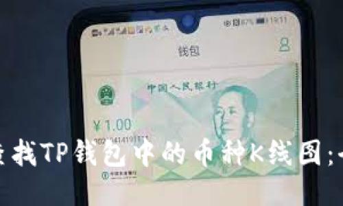 : 如何查找TP钱包中的币种K线图：全面指南