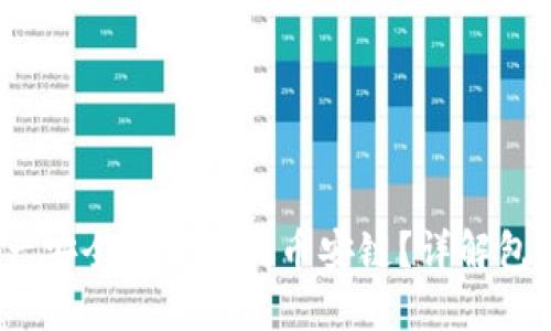 如何将以太坊资产安全地转移到币安链？详解包括T钱包操作步骤