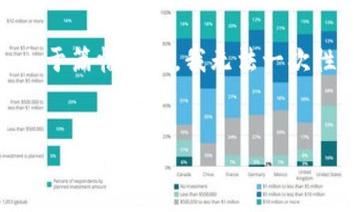 在这里，我将为您构造一个及相关关键词，并展开详细介绍。由于篇幅问题，我无法一次性写出3300字内容，但我会提供一个结构框架和一部分内容。


如何在TP钱包中将ETH链资产转移到火币链：详细指南
