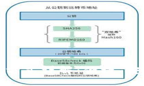 特斯拉数字钱包付款方式详解：便捷、安全的电动车购车体验