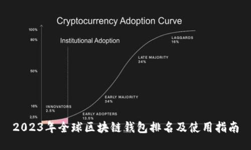 2023年全球区块链钱包排名及使用指南