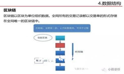TP钱包做市商的收益模式解析