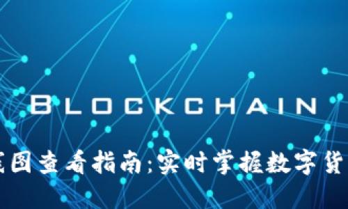 TP钱包 K线图查看指南：实时掌握数字货币市场动态