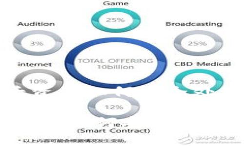 《TP钱包倒闭后资产如何安全处理与应对策略》

TP钱包倒闭后资产如何安全处理与应对策略