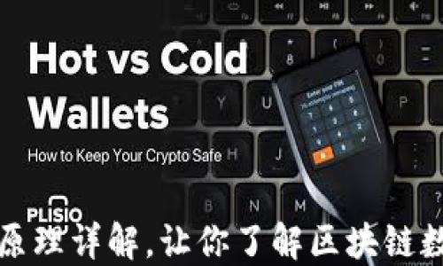 
TP钱包二维码原理详解，让你了解区块链数字钱包的秘密