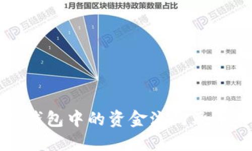 如何查询TP钱包中的资金流向及币种去向详解