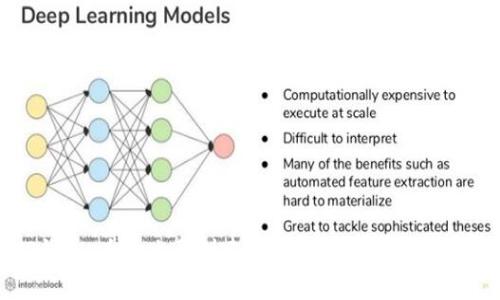 TP钱包：为什么要创建多个钱包的必要性分析